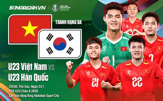 Công nghệ Mã hóa Dữ liệu Banca28