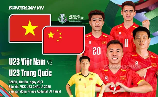 Hỗ trợ Khách hàng Chuyên nghiệp Banca28