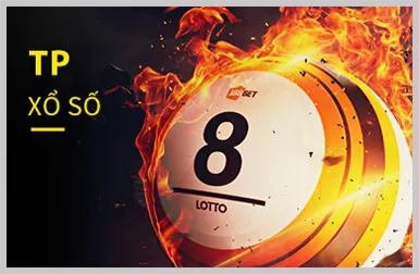 Slot cổ điển Banca28