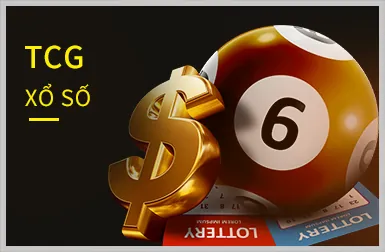 Slot Jackpot lũy tiến Banca28
